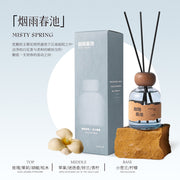 Best Sellers at UMall Australia