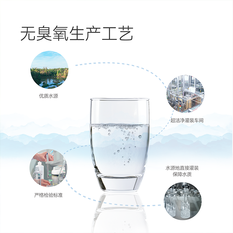 DL-Natural-Mineral-Spring-Water-360ml-×-15-Bottles---Changbai-Mountain-Source-4