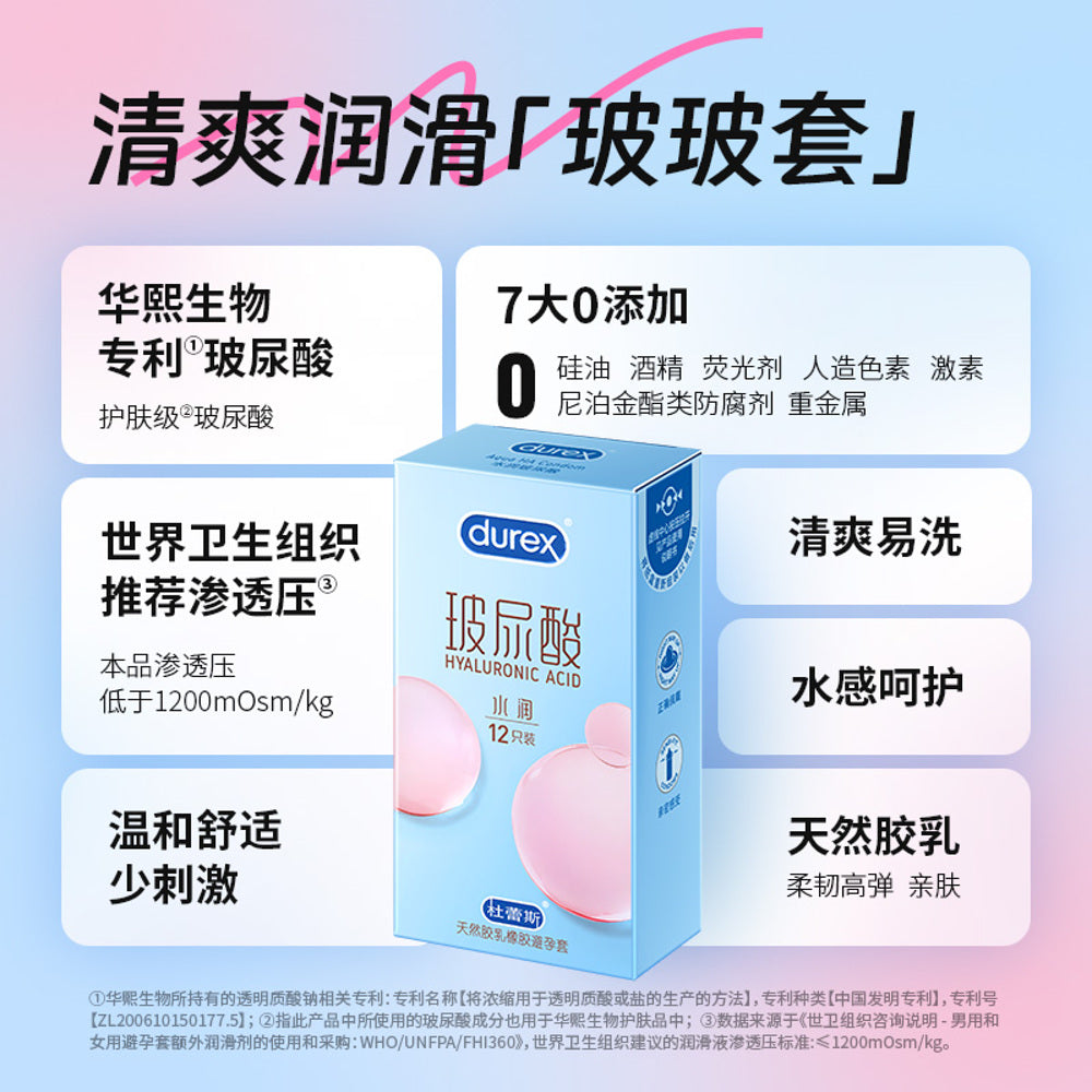 Durex-Hyaluronic-Acid-Ultra-Moisture-Condoms---12-Count-–-Extra-Lubricated,-Natural-Rubber-Latex-2