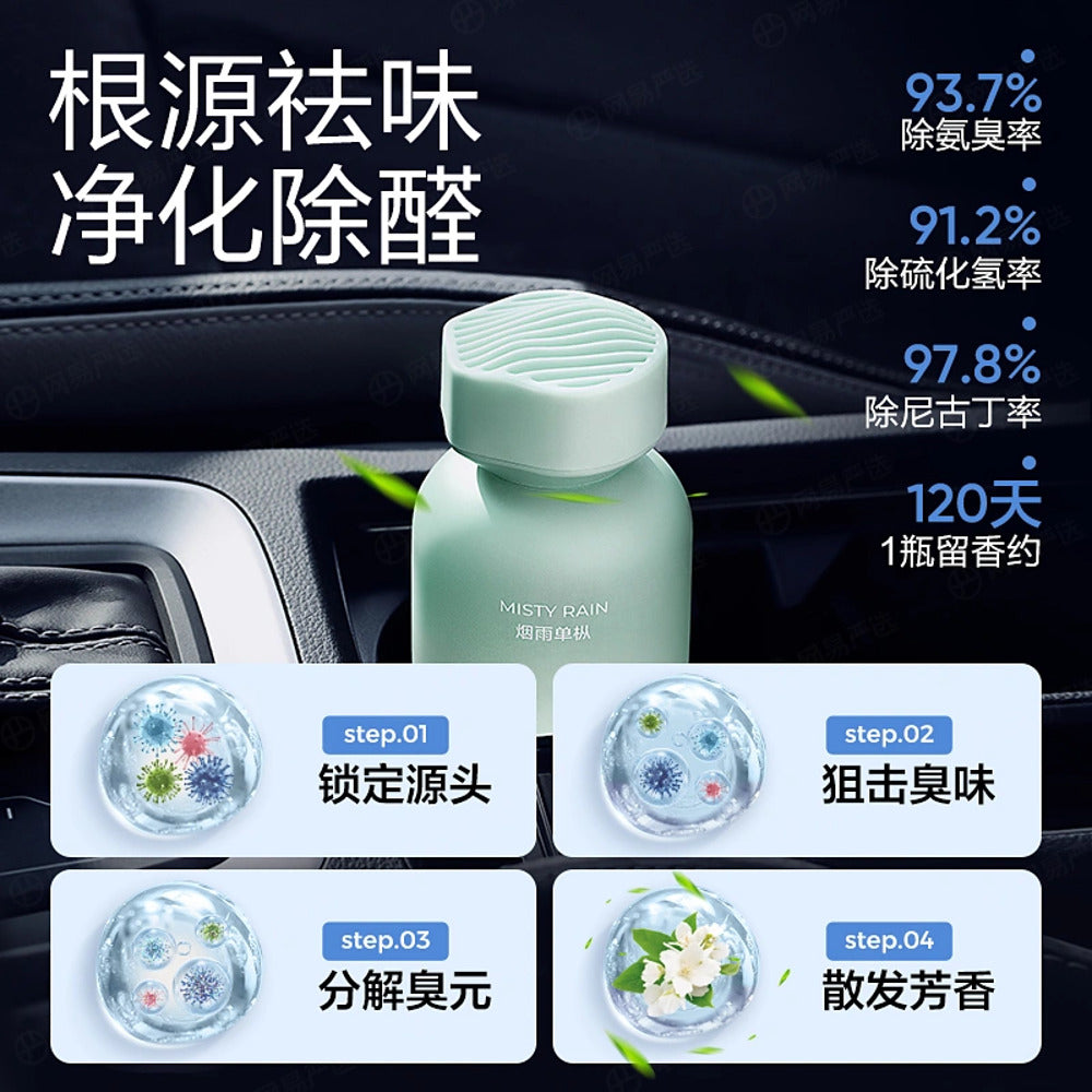 Lifease-Car-Air-Freshener-Endless-Azure-125ml-1