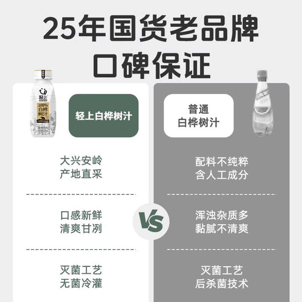 Qing-Shang-100%-White-Birch-Juice---360ml-x-15-Bottles-(Case)-3