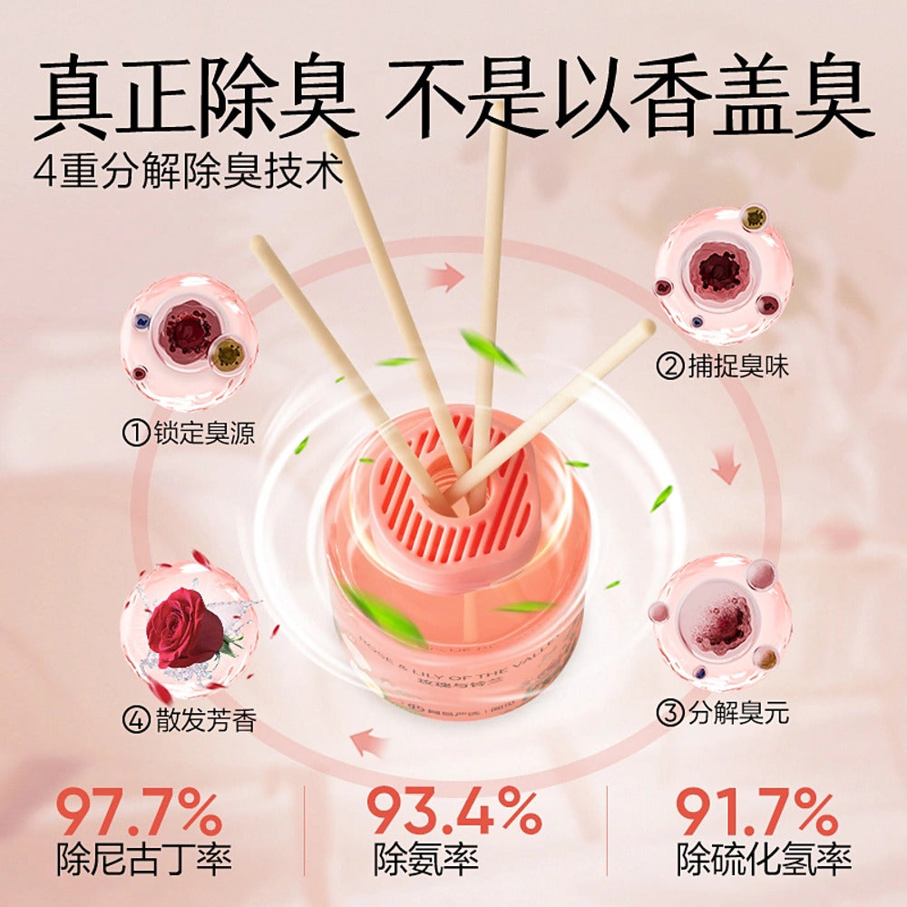 Lifease-Room-Deodorizing-Fragrance-Camellia-&-Berry-120ml-1
