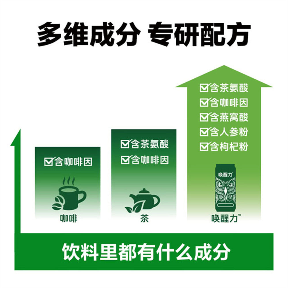 huanxingli-low-sugar-carbonated-energy-drink-330ml-x-24-cans-limited-import-3