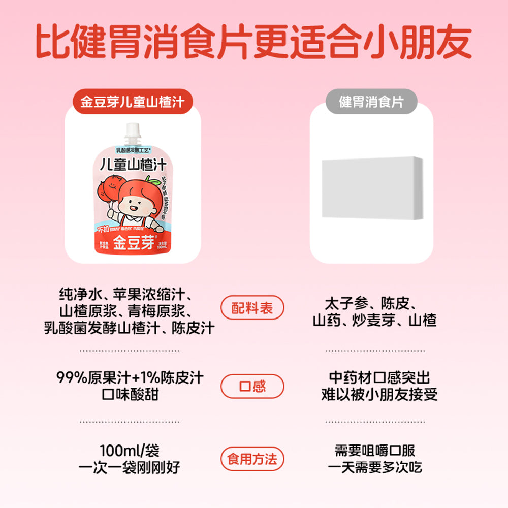 Jindouya-Kids-Hawthorn-Juice-–-100ml-x-13-Pouches---Lactic-Fermented-Fruit-Drink-4