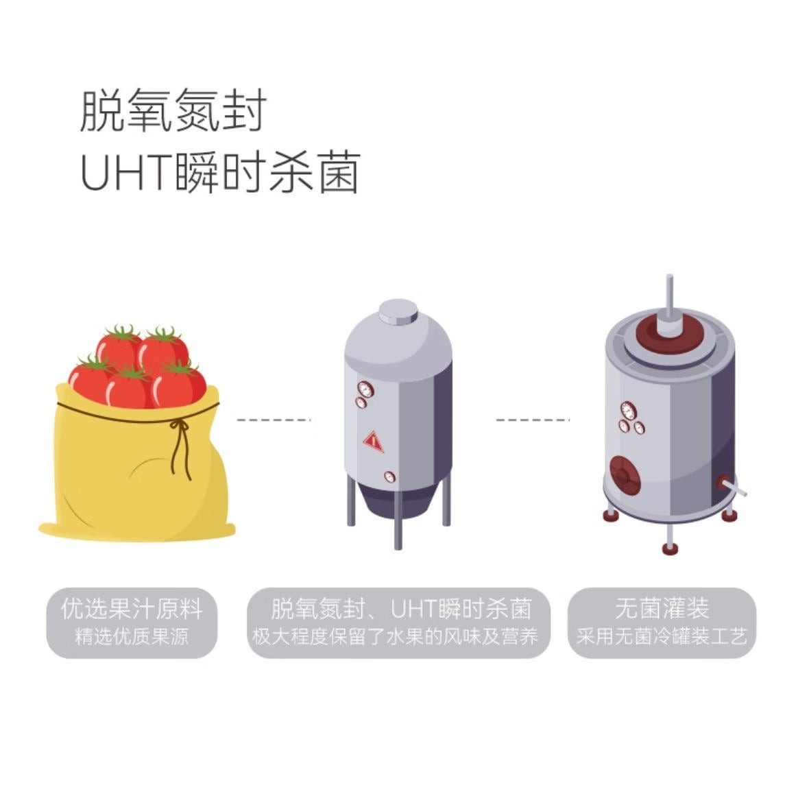 DL-100%-Tomato-Fruit-&-Vegetable-Juice-Blend---1L-x-6-Bottles-1