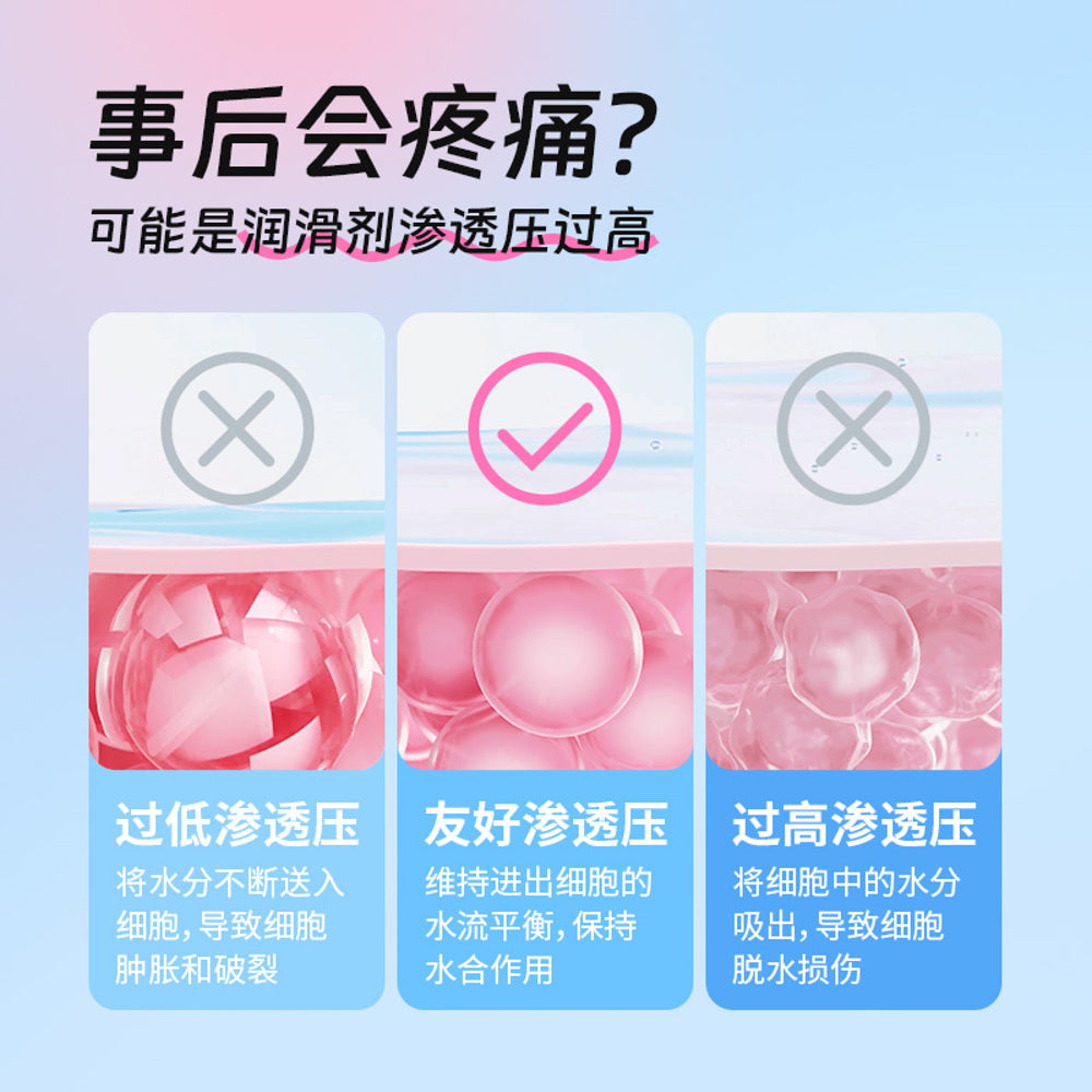 Durex-Hyaluronic-Acid-Ultra-Moisture-Condoms---12-Count-–-Extra-Lubricated,-Natural-Rubber-Latex-5