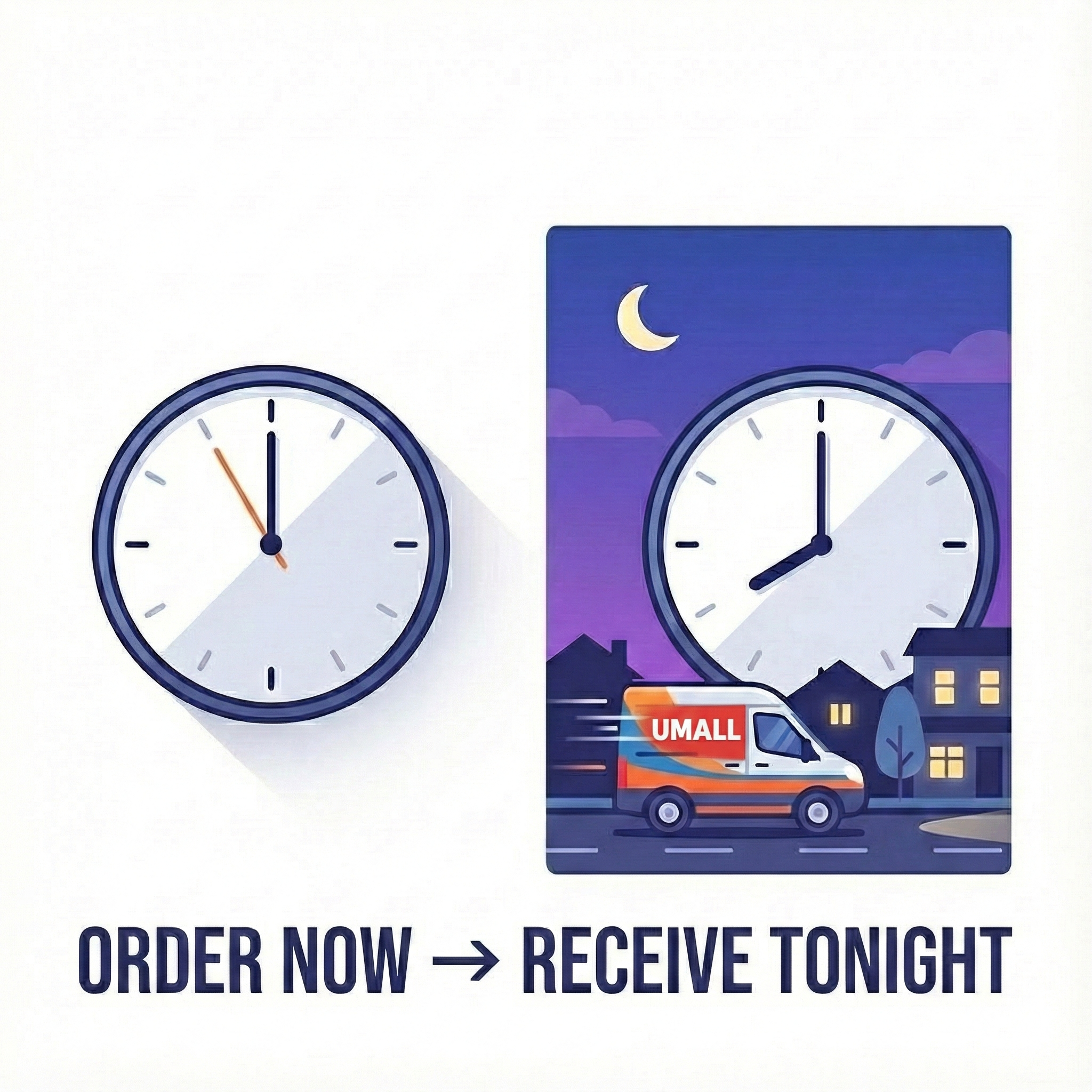 Same-Day Delivery Upgrade – Sydney Metro