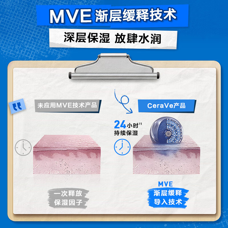 CeraVe-Ceramide-Barrier-Repair-Moisturizing-Lotion---30ml-3