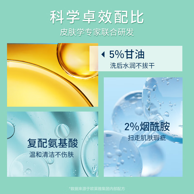 CeraVe-Soothing-Foaming-Cleanser---30ml-4